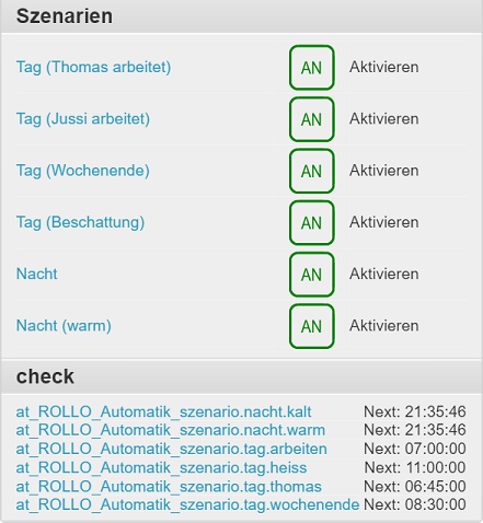 Standard Anzeige der Module